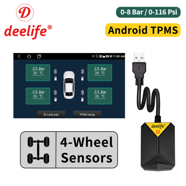 Sensor tpms